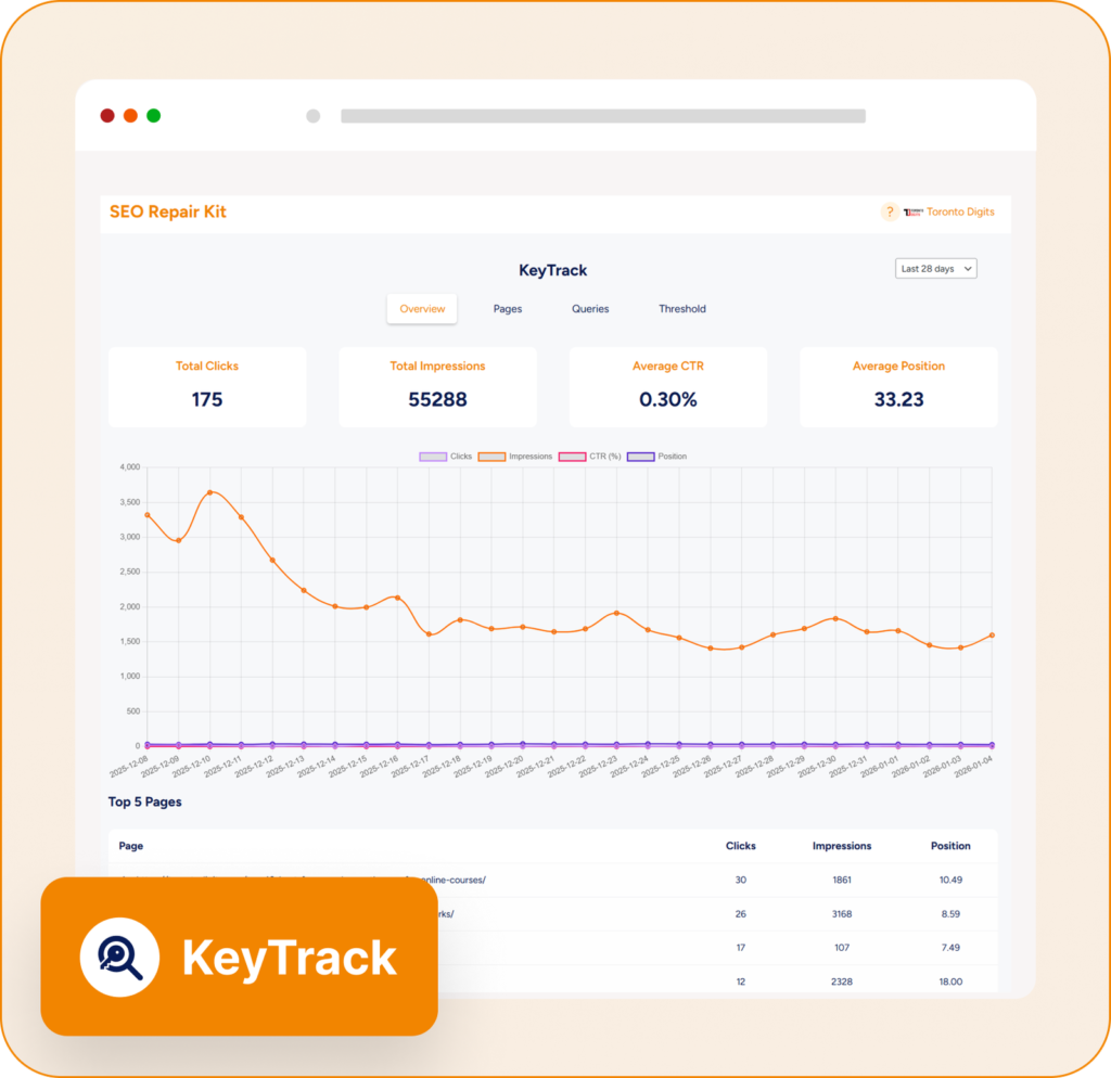 Key Track